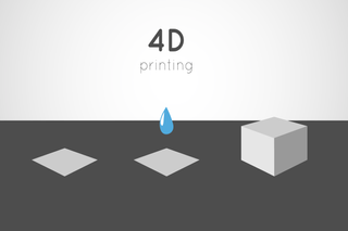 4D printing futuristic image
