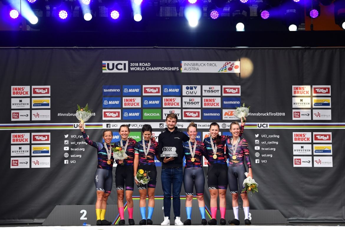 Canyon-SRAM are world champions in the team time trial.