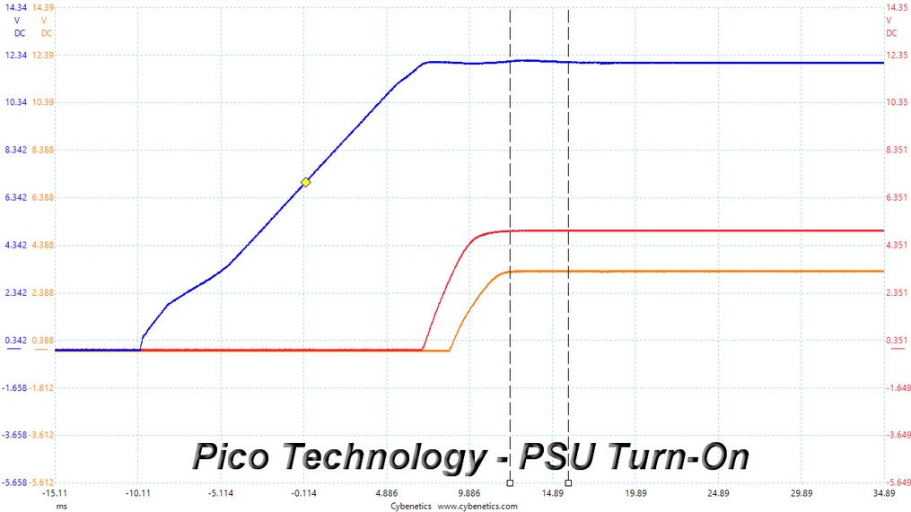 MSI MPG A750GF