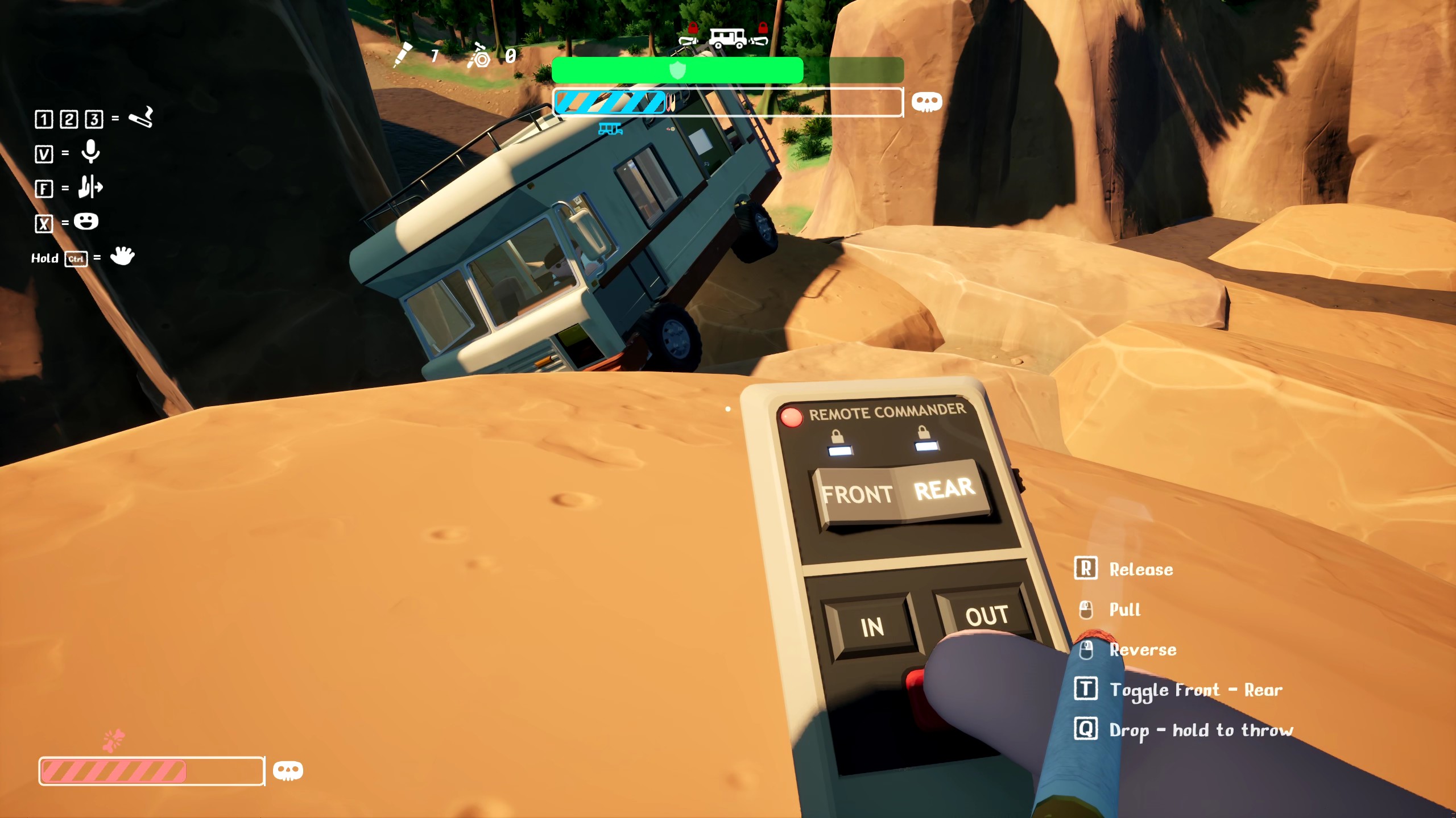 RV There Yet?