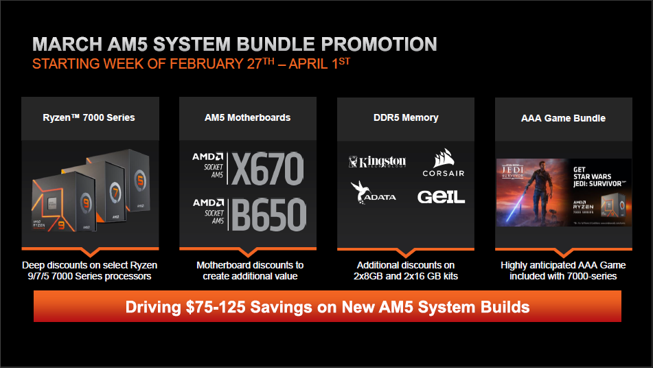 AMD Offers $125 in Ryzen 7000 Discounts With Board and DDR5 Bundle, Free Game