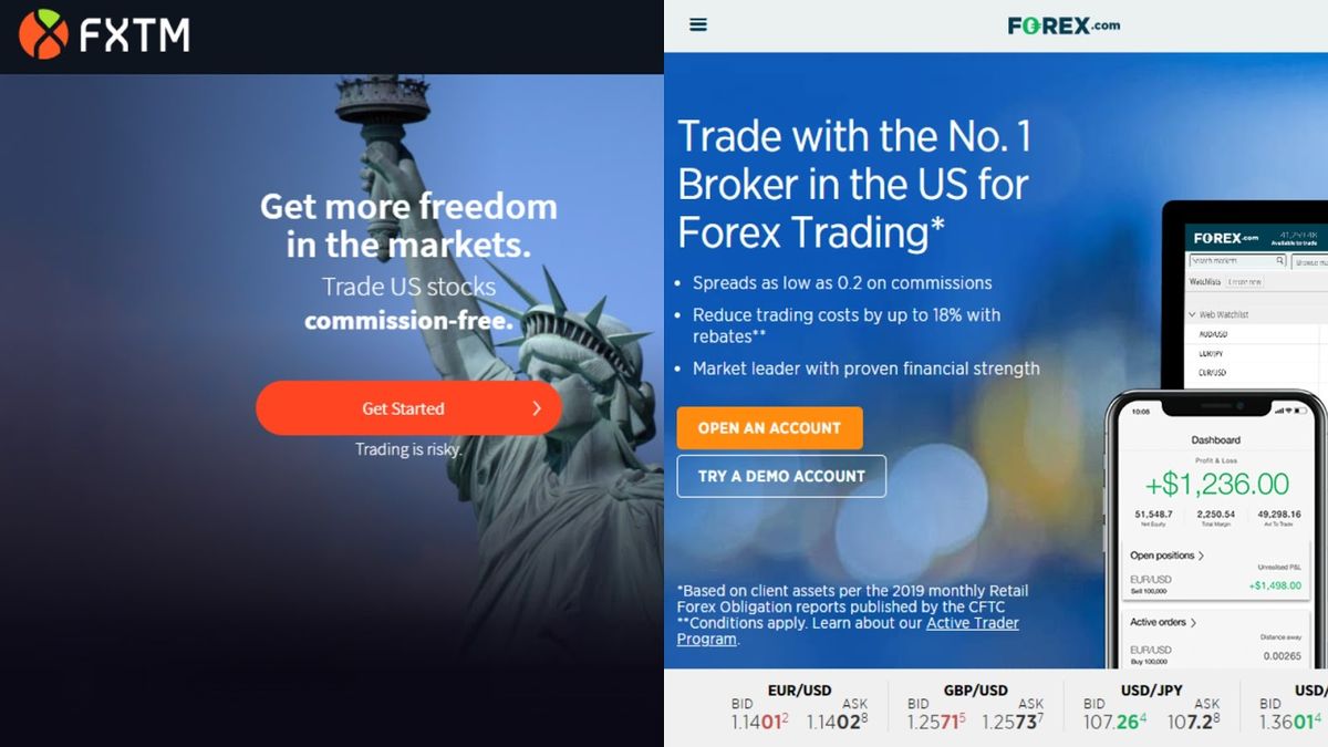 ForexTime FXTM vs Stock Trainer: what's the best forex trading platform? |  TechRadar
