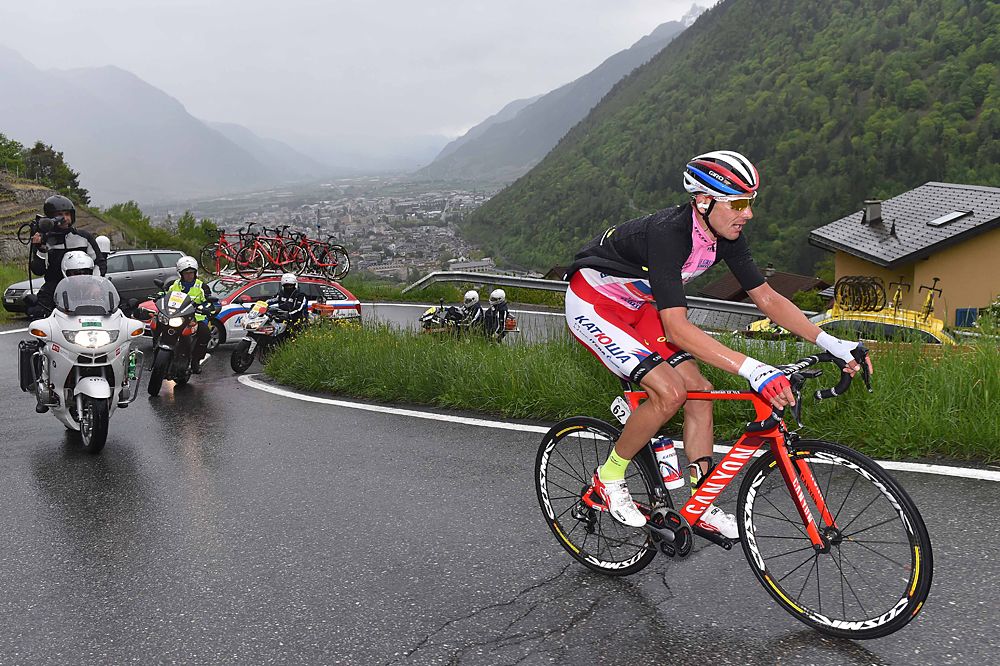 Maxim Belkov (Katusha)