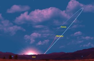 Meanwhile, just before sunrise, shy Mercury puts in an appearance close to brilliant Venus