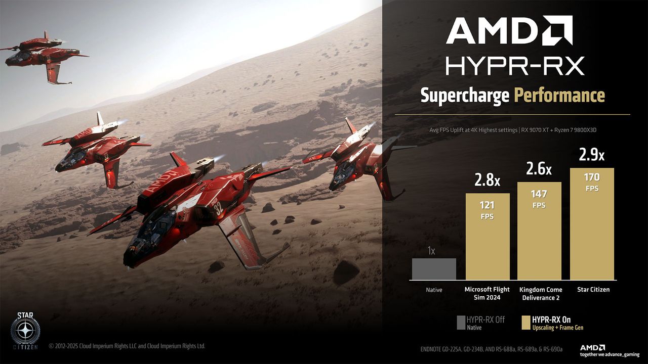 AMD RDNA 4 and Radeon RX 9000-series GPUs