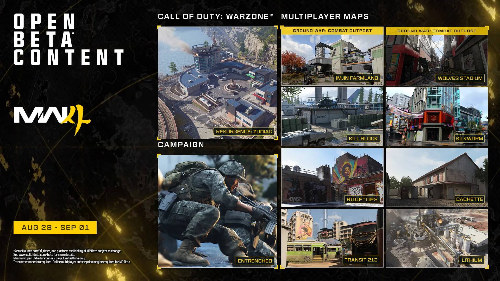 Call of Duty Modern Warfare 4 all content in open beta weekend