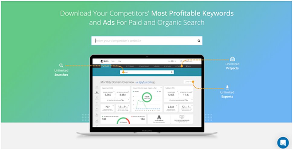 SpyFu SEO tools review | TechRadar