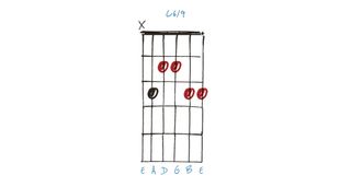 GIT515 6/9 chords