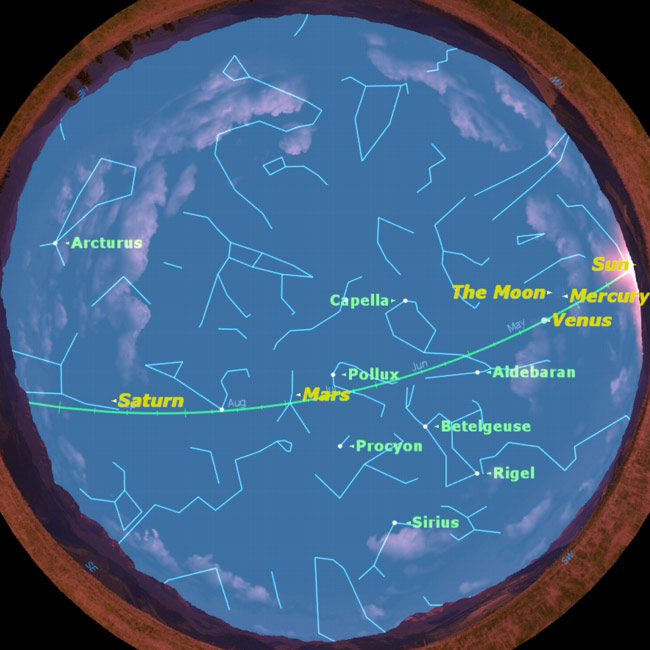 Solar System Tour: See 5 Planets in 1 Night