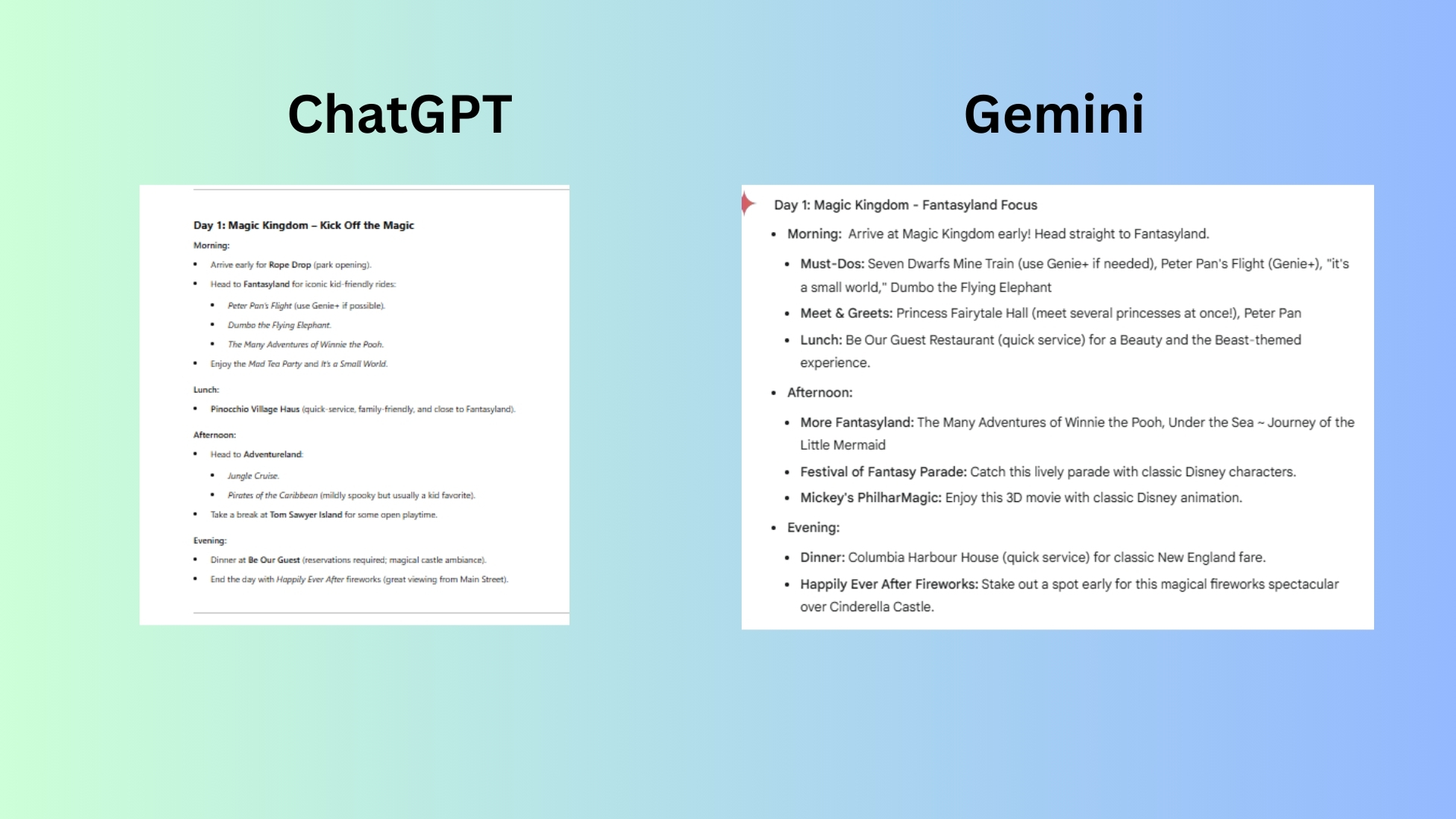 ChatGPT vs. Gemini Disney vacation screenshot