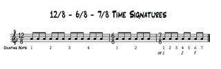 Alt time signatures