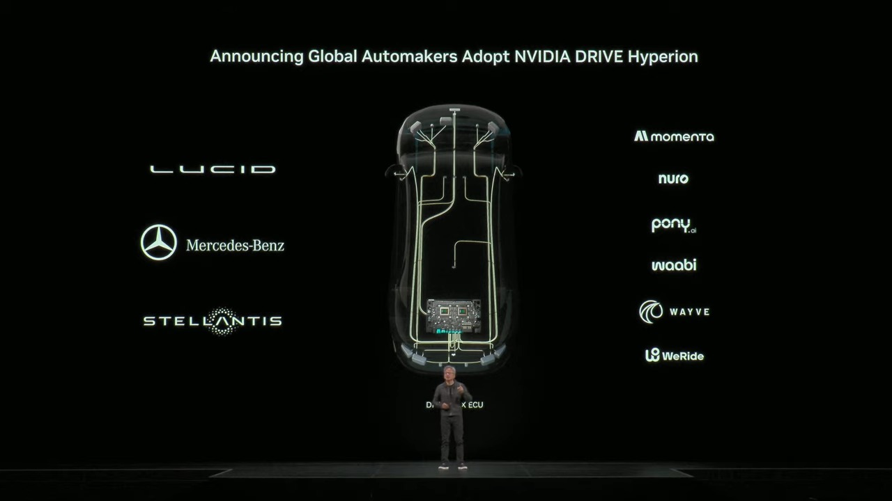 Nvidia GTC