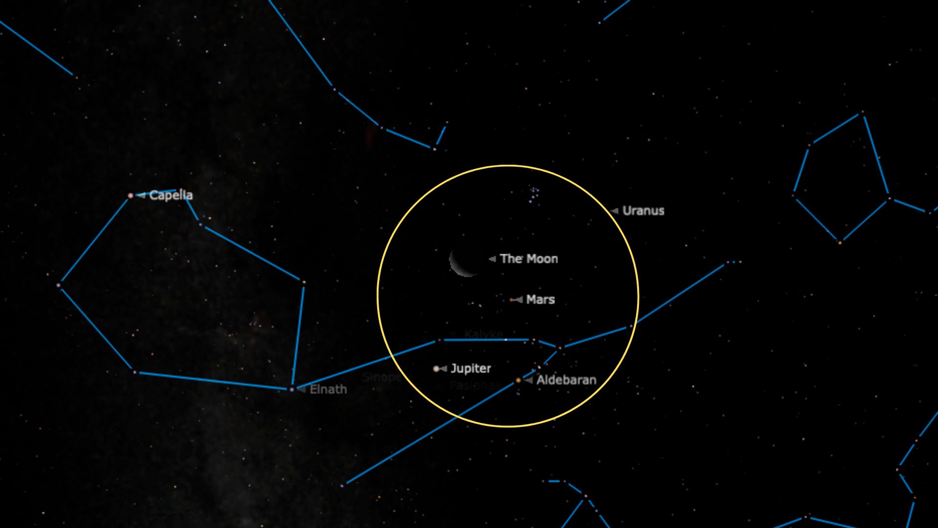 What you can see with the naked-eye this week.