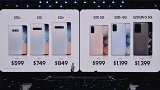 Galaxy S20 prices