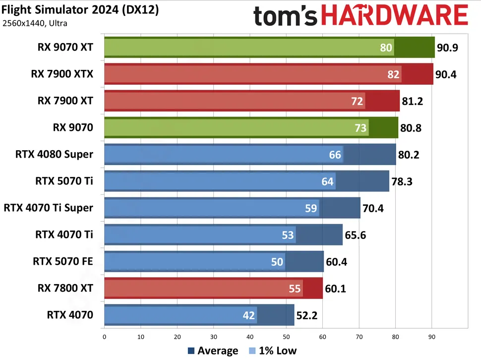 yxm25cPwPBT4DNqM8rhwve-970-80.png.webp