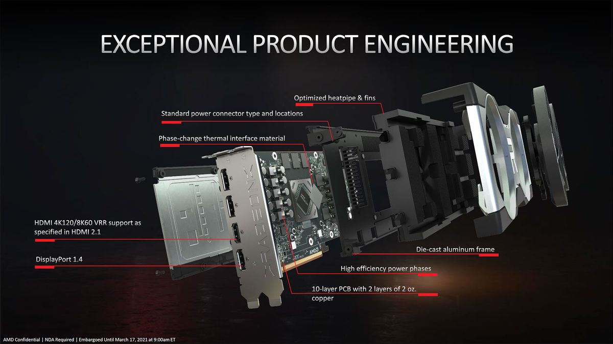 AMD Radeon RX 6700 XT