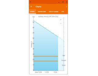 GSAM battery monitor