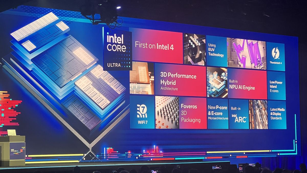 Intel Announces New Core Ultra CPU With AI Processing Engine Coming In ...