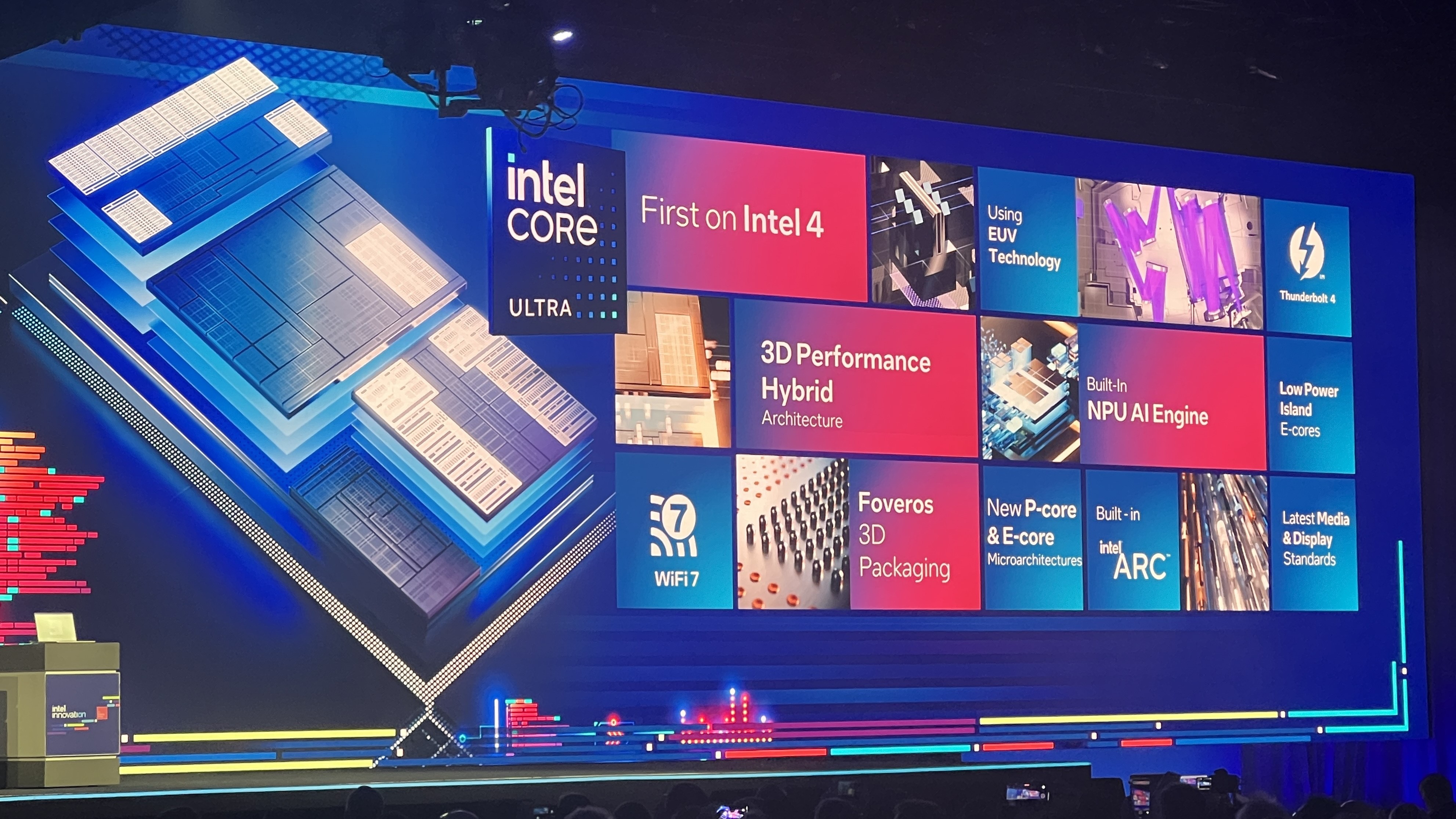 Intel Announces New Core Ultra CPU With AI Processing Engine Coming In 