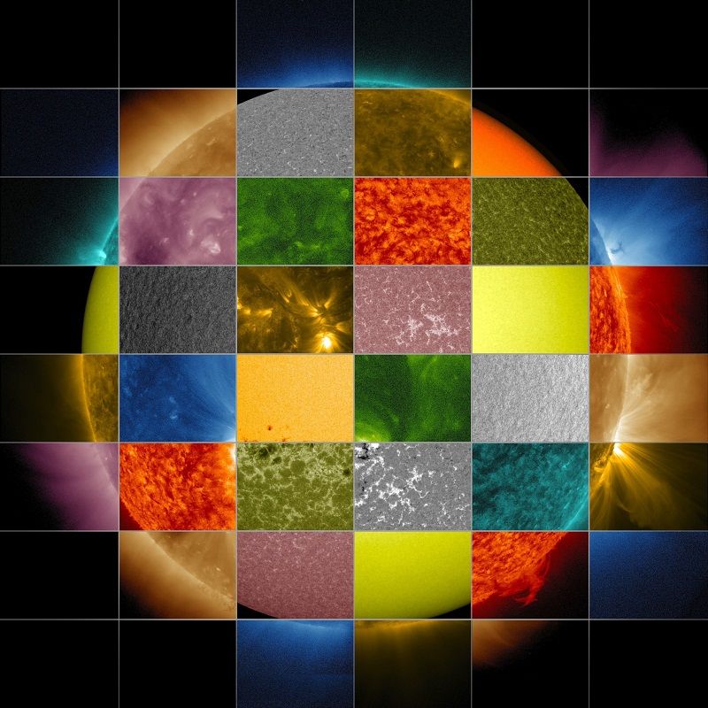 Solar Wavelengths