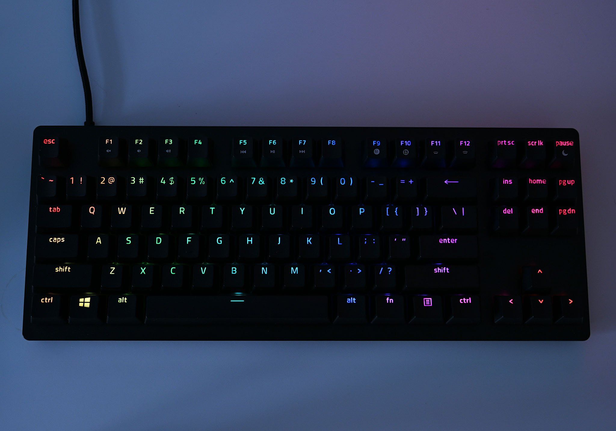 Razer's new Huntsman Tournament Edition packs insanely fast keys