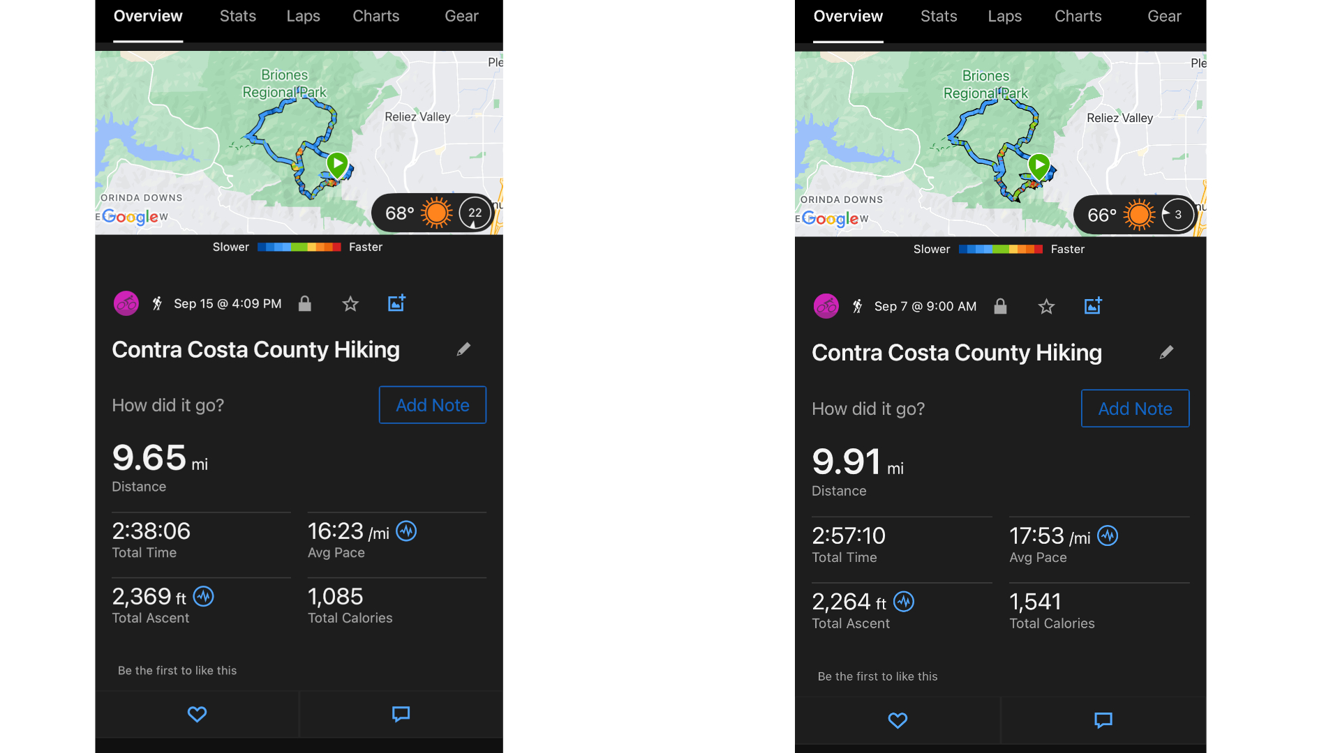 Two images of the Garmin Connect app showing two similar trips by the author, comparing their calories burned while walking with or without a rucksack.