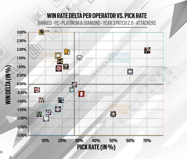 Apex Legends hitboxes comparison reveals why you're having trouble