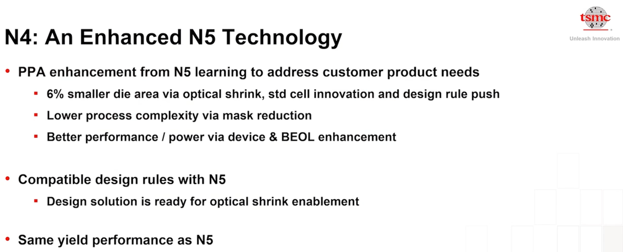TSMC
