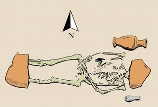 A reproduction of a sketch by Sicilian archaeologist Giovanni Di Stefano of one of the unusual burials. Notice the large amphora fragments on the individual's head and feet.