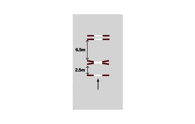 1st june diagram