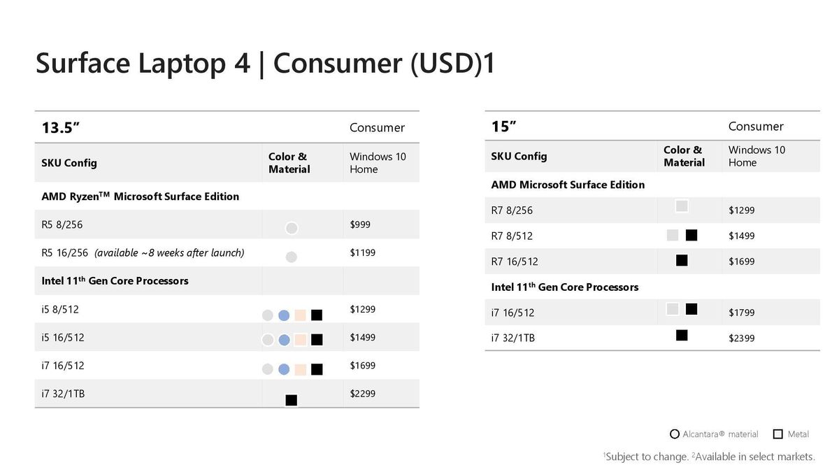 Microsoft Surface Laptop 4