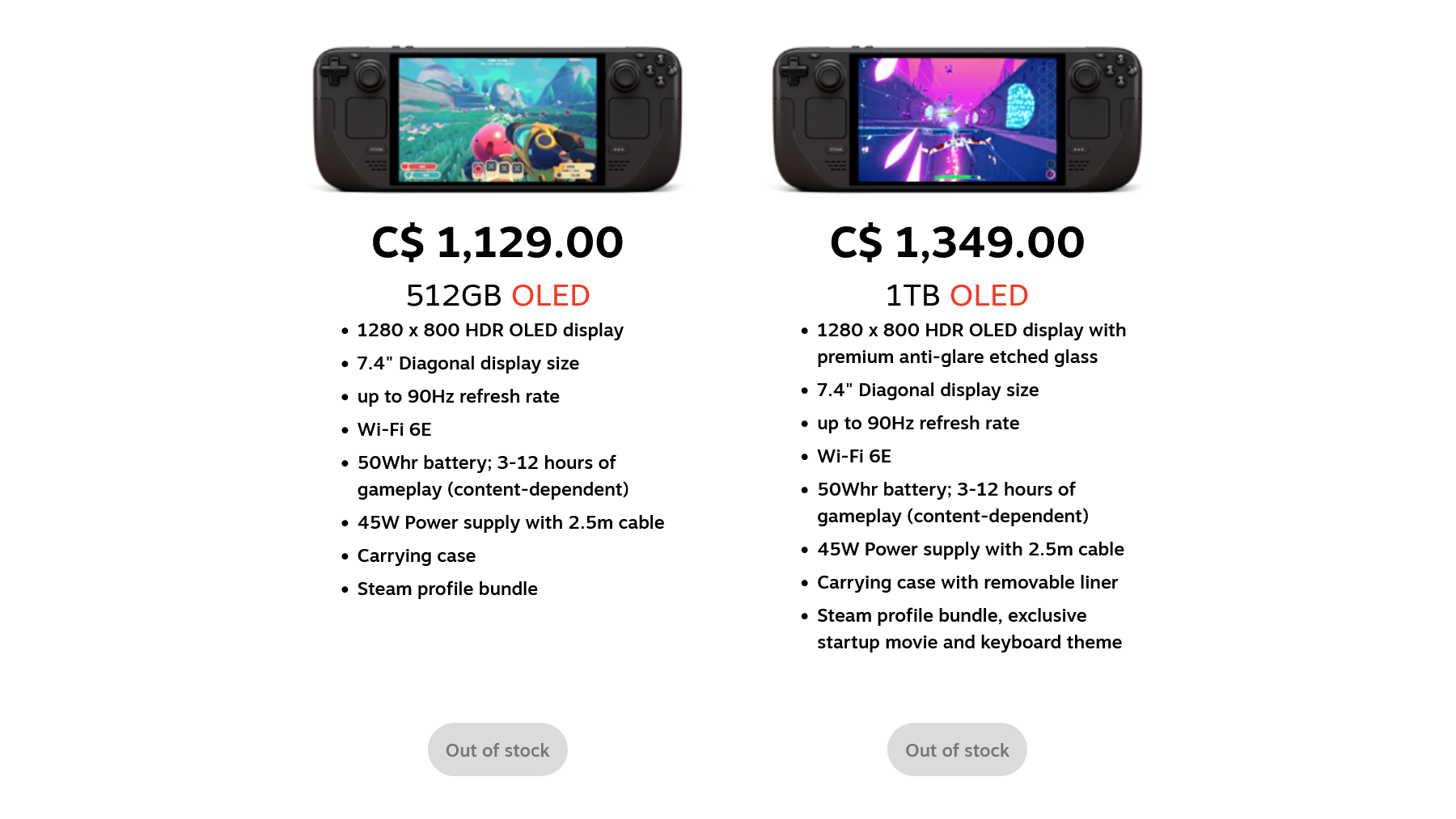 Steam Deck sold out in North America