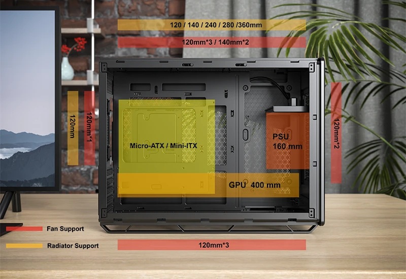 The Montech Heritage PC case with fan, motherboard, GPU, and PSU support options