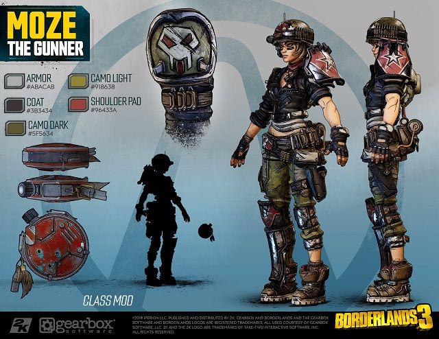 Image via Gearbox