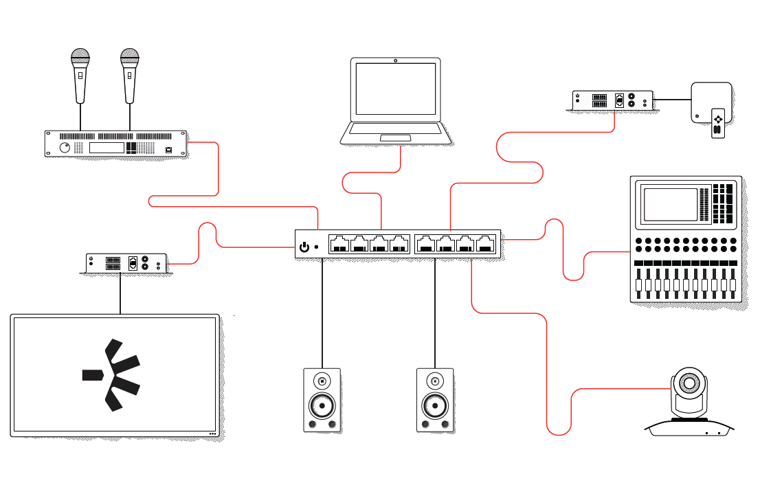 tvtechnology.com - Jim Kidwell - The Case for Interoperability in Broadcast AV-over-IP Systems
