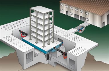 Diagram of a Large High Performance Outdoor Shake Table, a device used to test how well structures are able to withstand ground motion. Public domain image