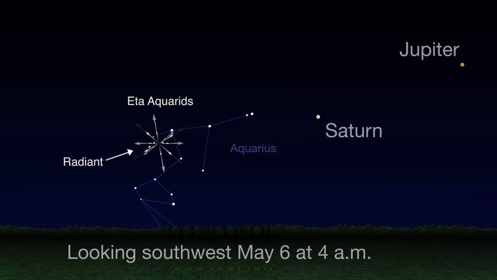 Eta Aquarid Meteor Shower Peaks Tonight Look Toward The Water Jar Space 