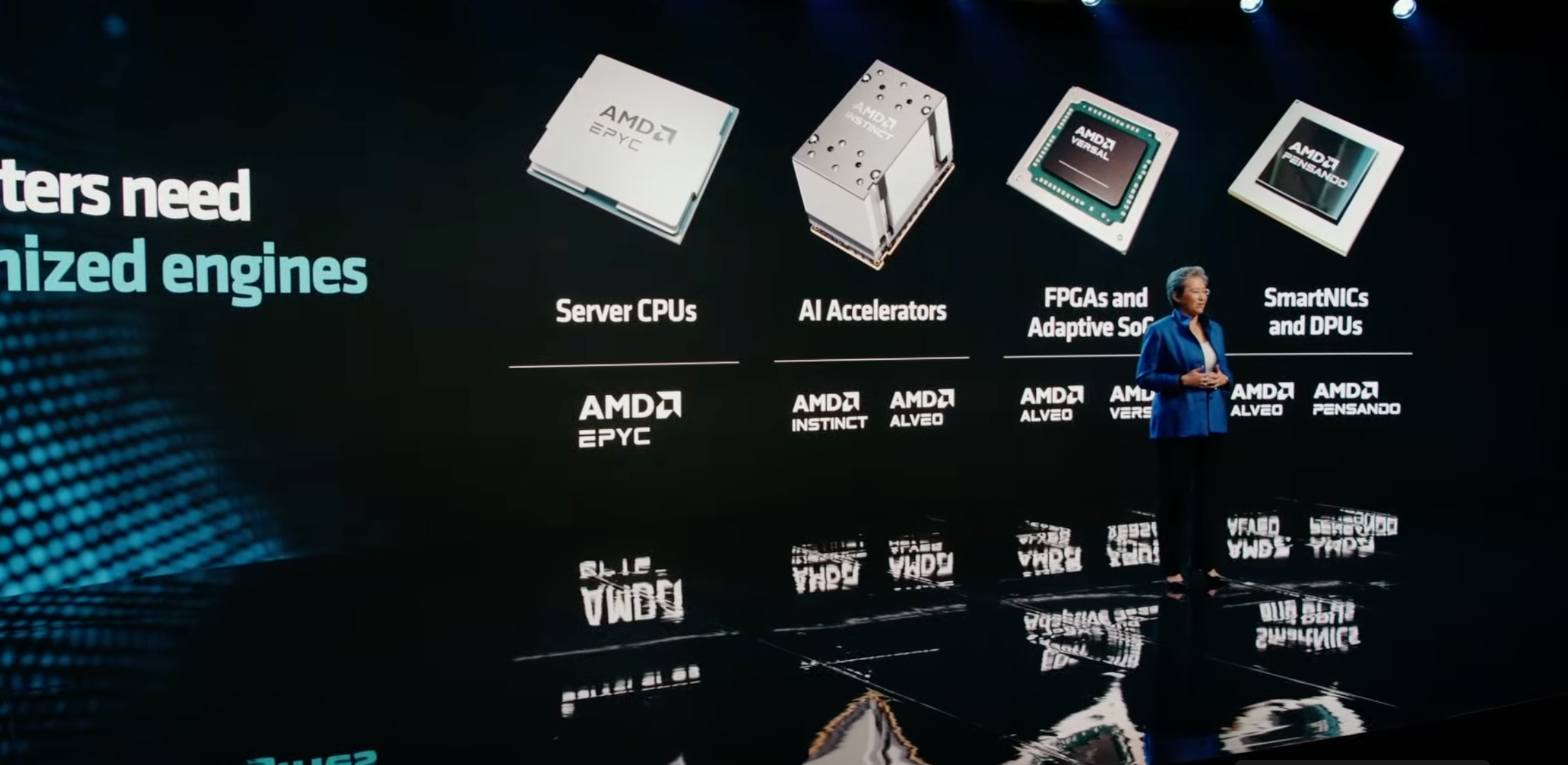 IA de AMD