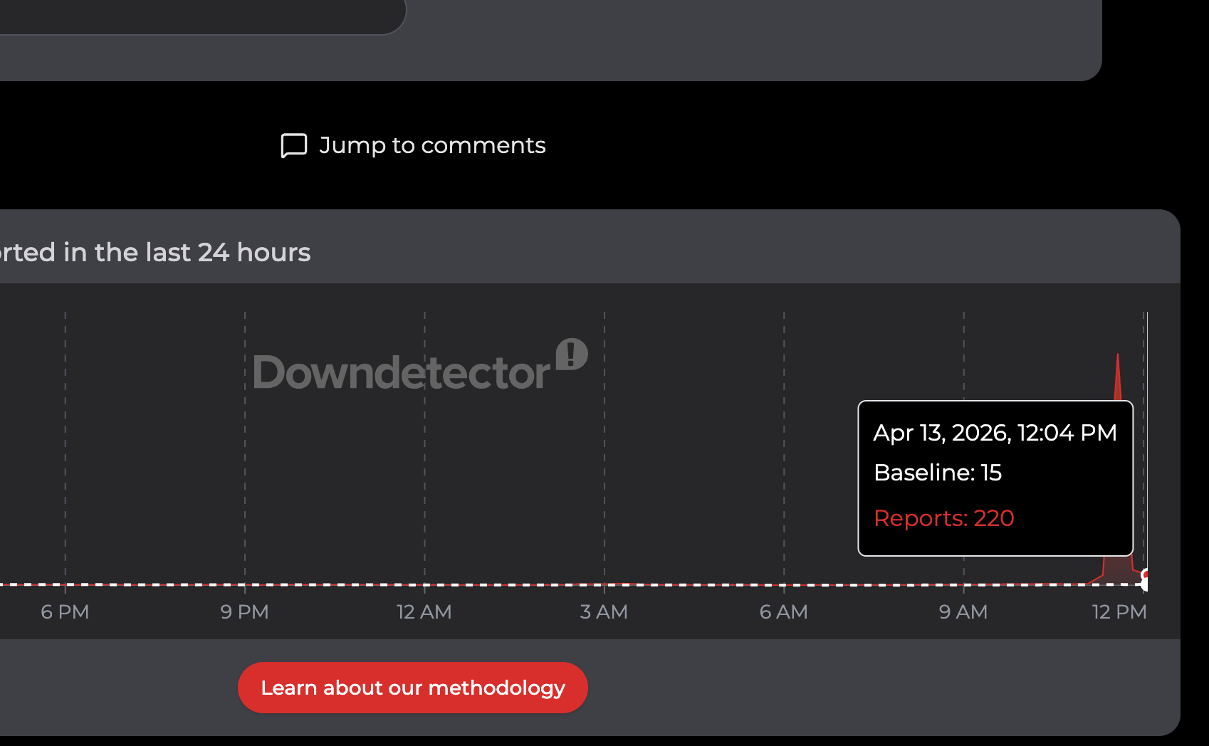Downdetector reports