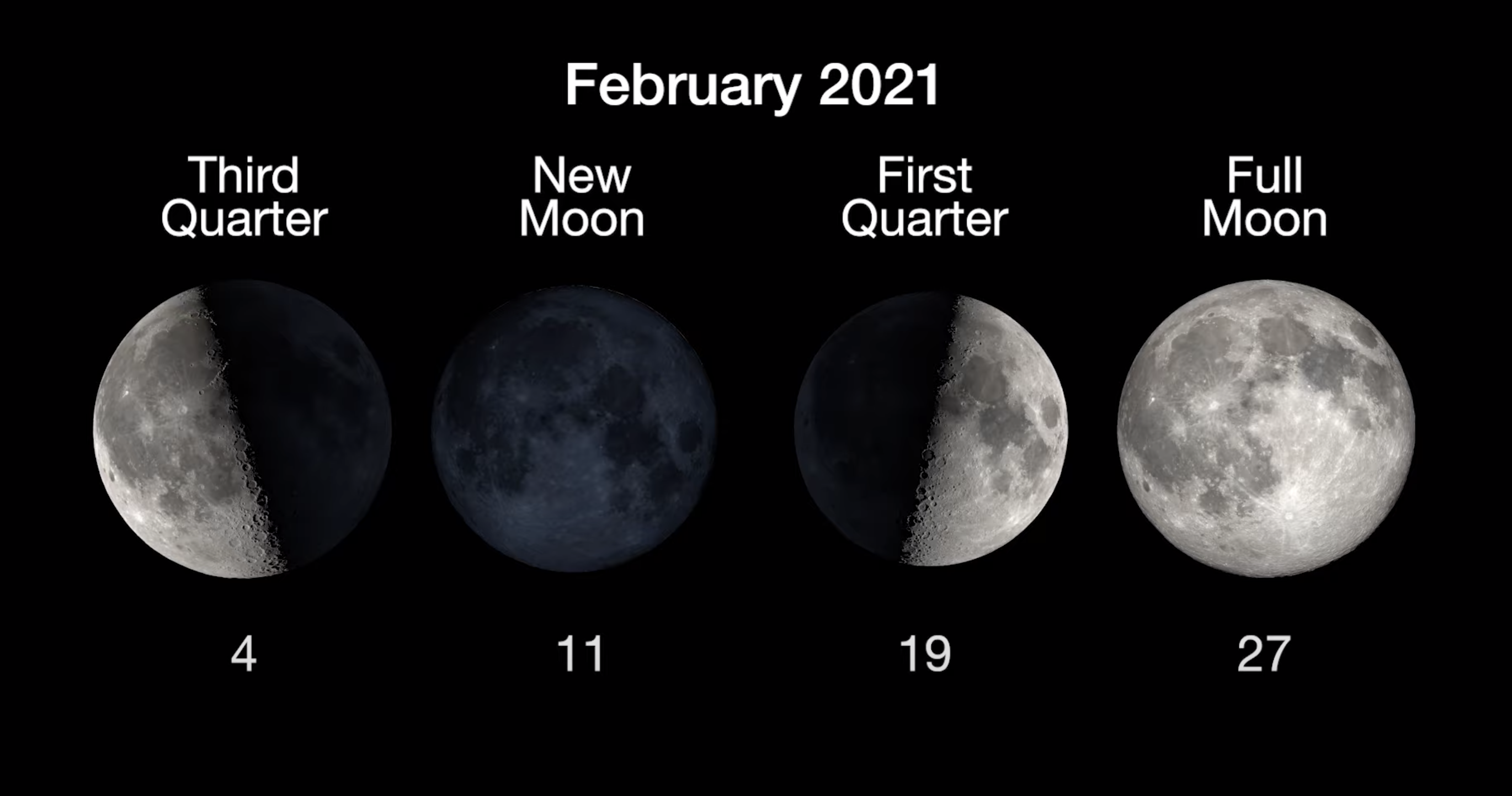 Луна новолуние. Первый квартал Луны. Фазы Луны в июне 2023. Перигей Луны 2023. 23 июнь 2021