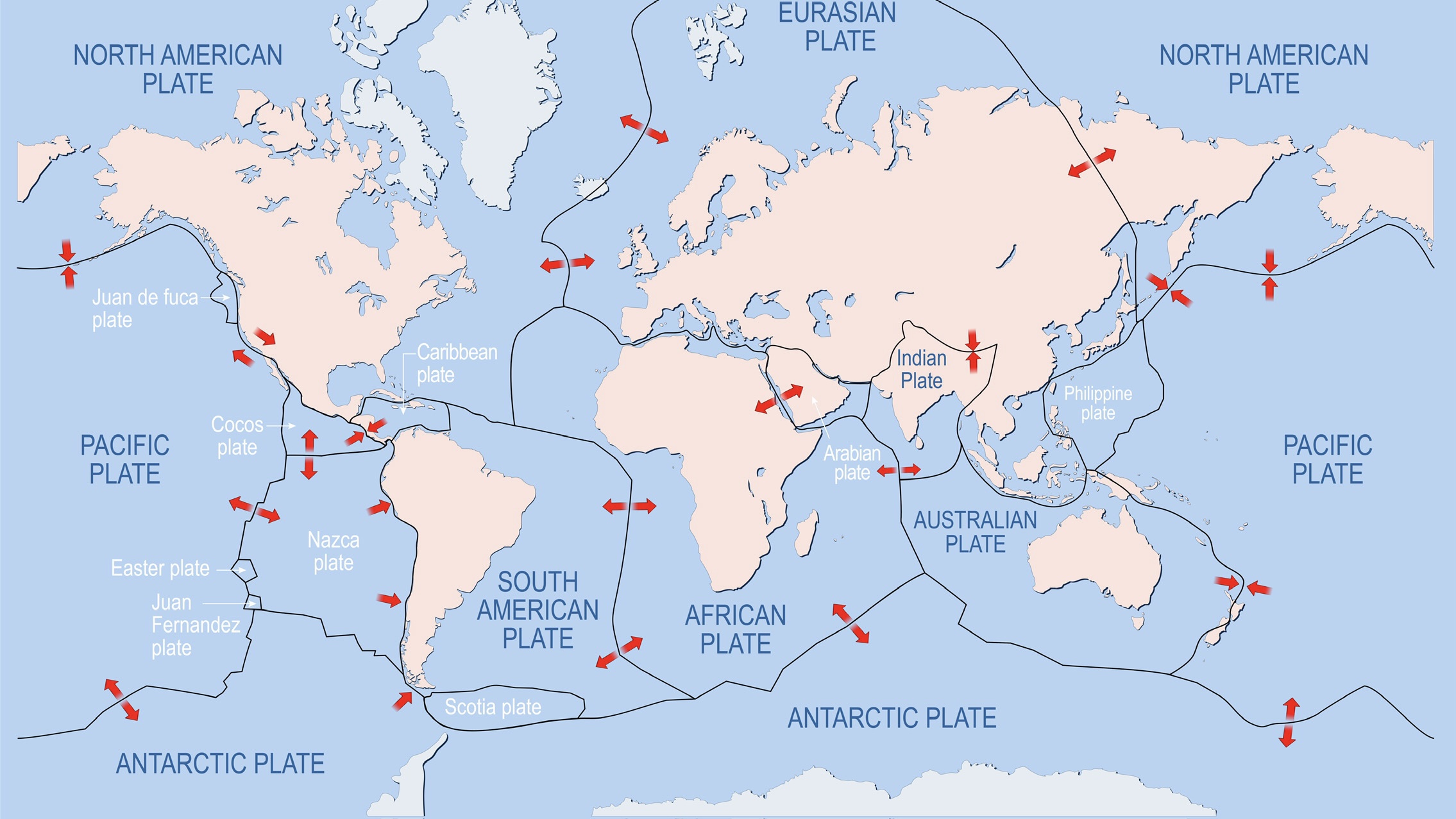 tectonic plates map ring of fire