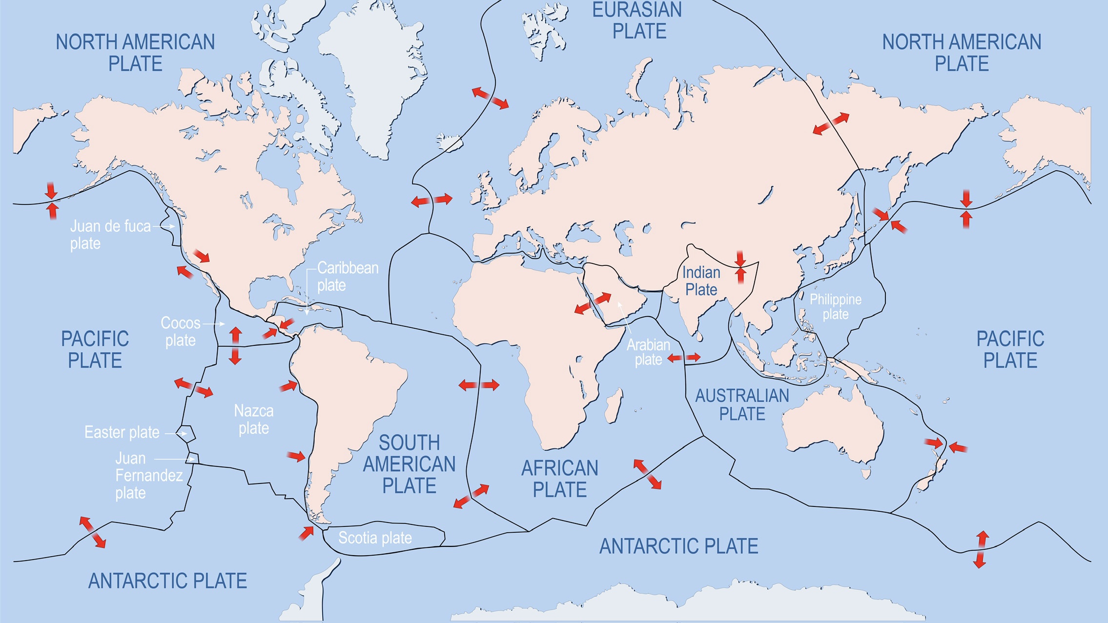 Earth Surface Tectonic Plates Jeopardy Template   Z7DAeSicvTpKcStVRVhnNZ 