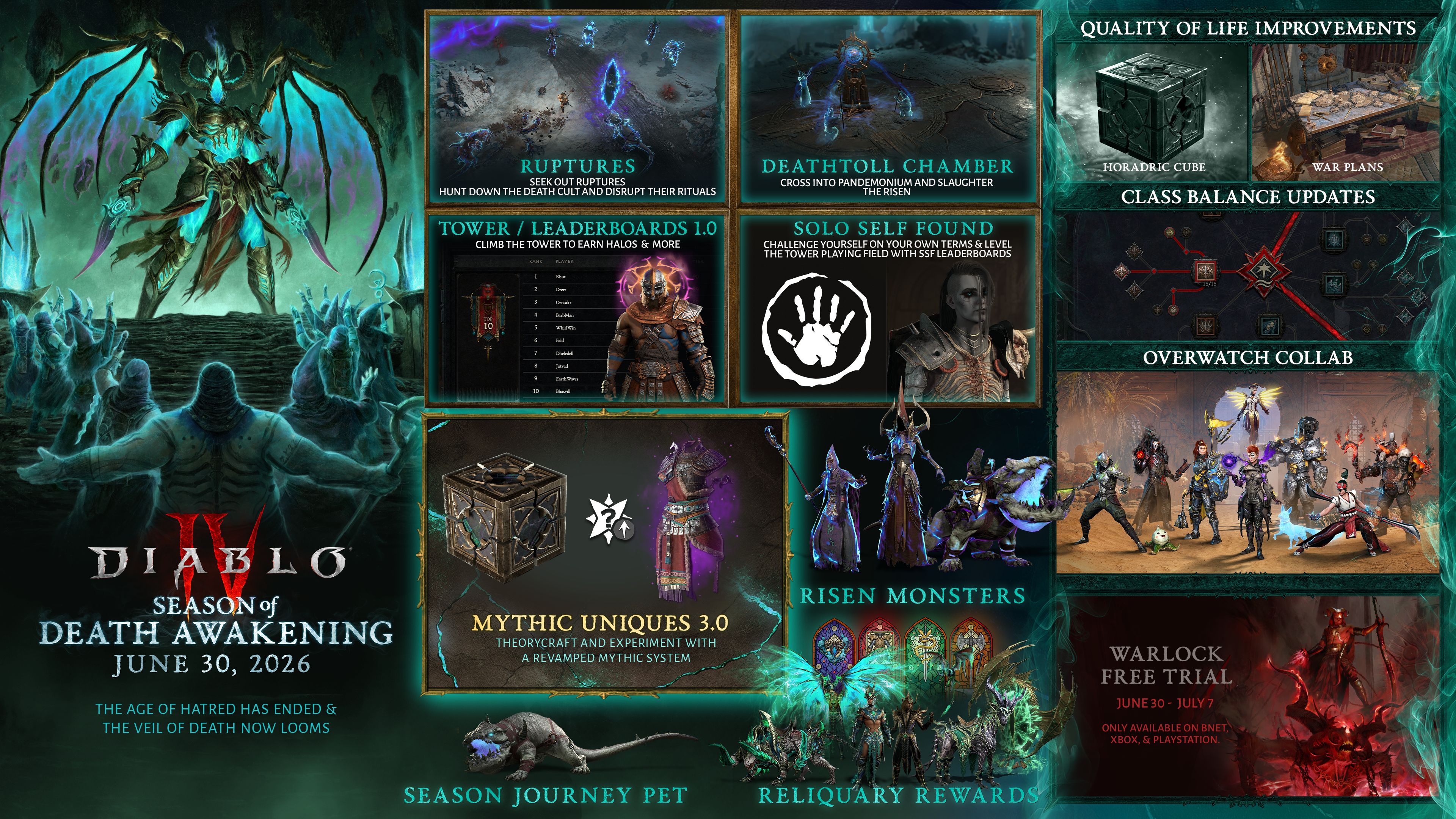 Gameplay shots from Diablo 4