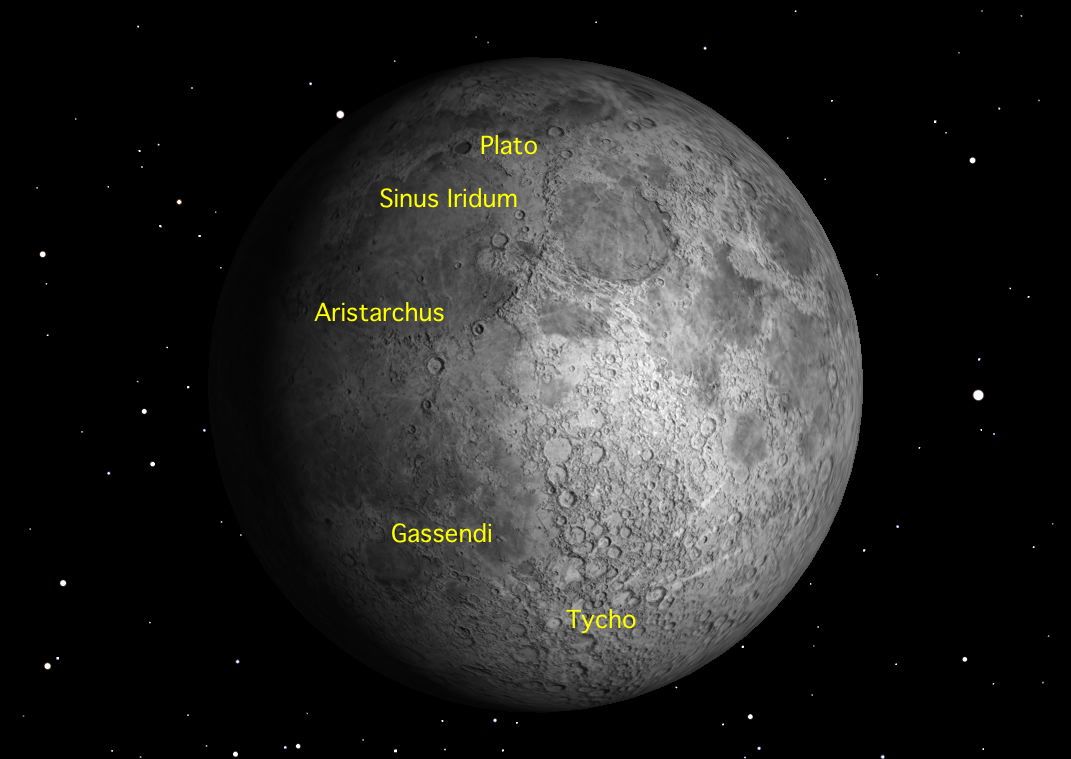 the-gibbous-moon-a-skywatching-guide-space