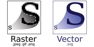 SVG on the web: Raster vs vector