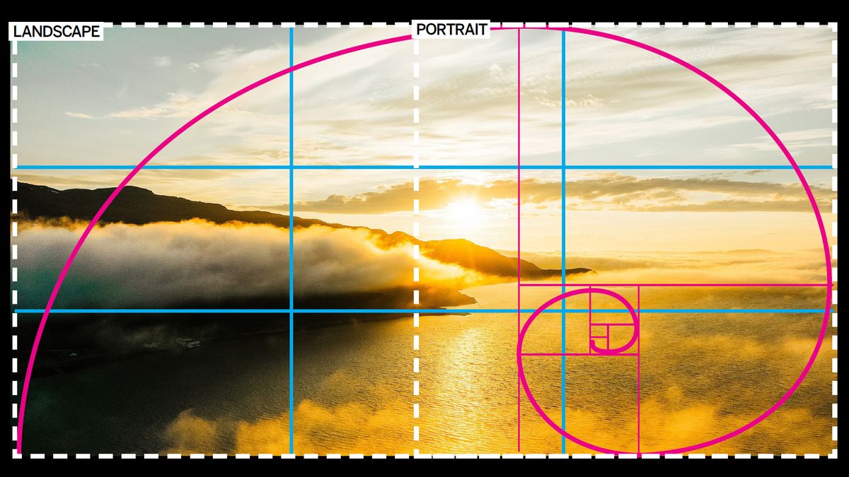 What is the golden ratio in photo composition?