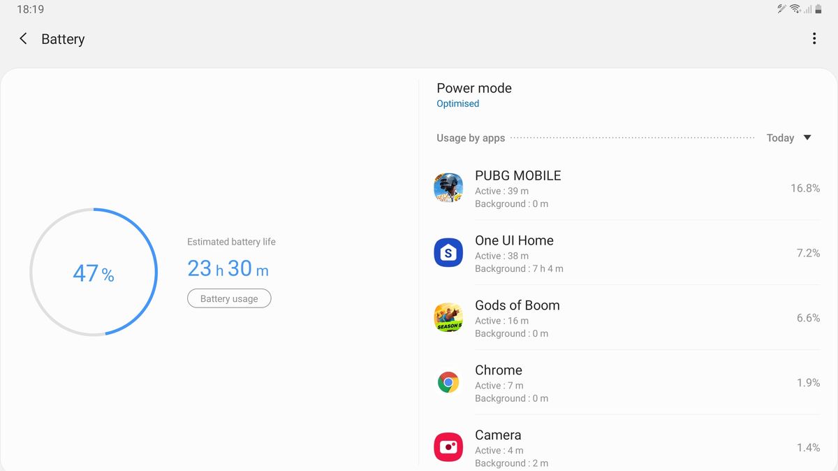 Battery life and camera Battery life and camera Samsung Galaxy Tab