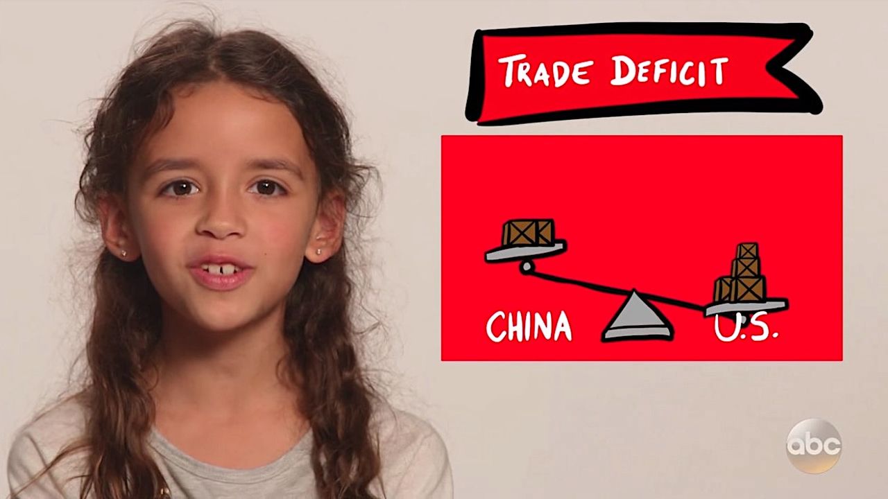 Shiloh explains trade deficits