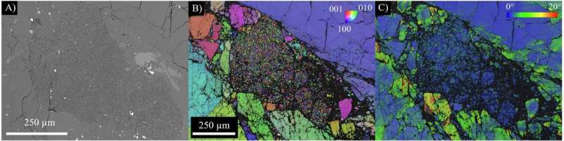 Three different colored photos showing a chemical composition of a meteorite