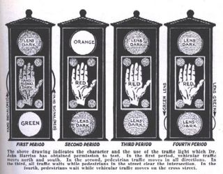 A diagram of an early pedestrian crossing signal.